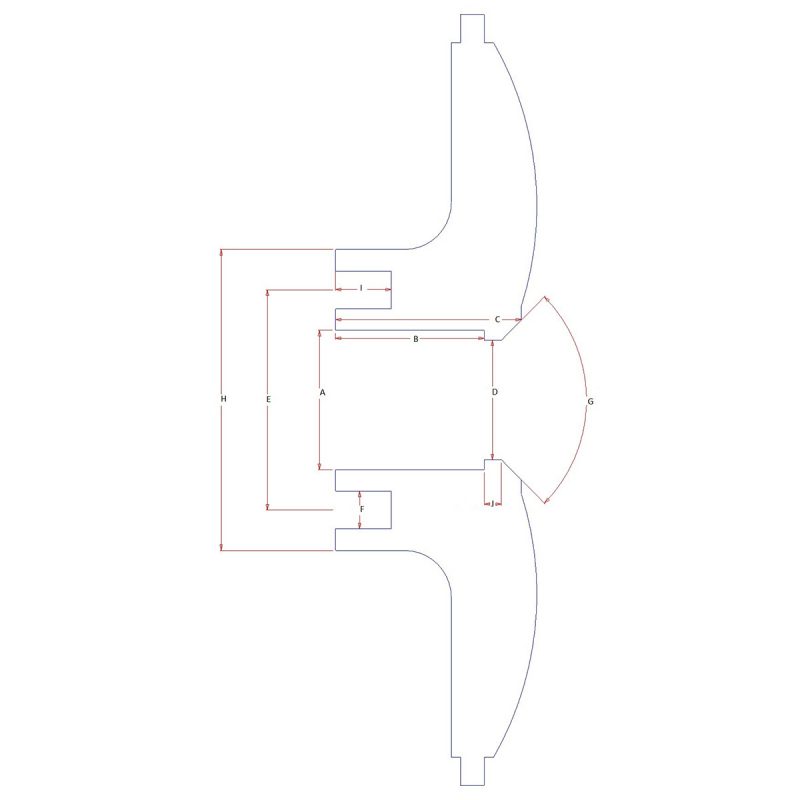 dimensiones de centerlock