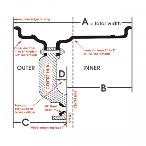 measurement-overview-alloy-wheels