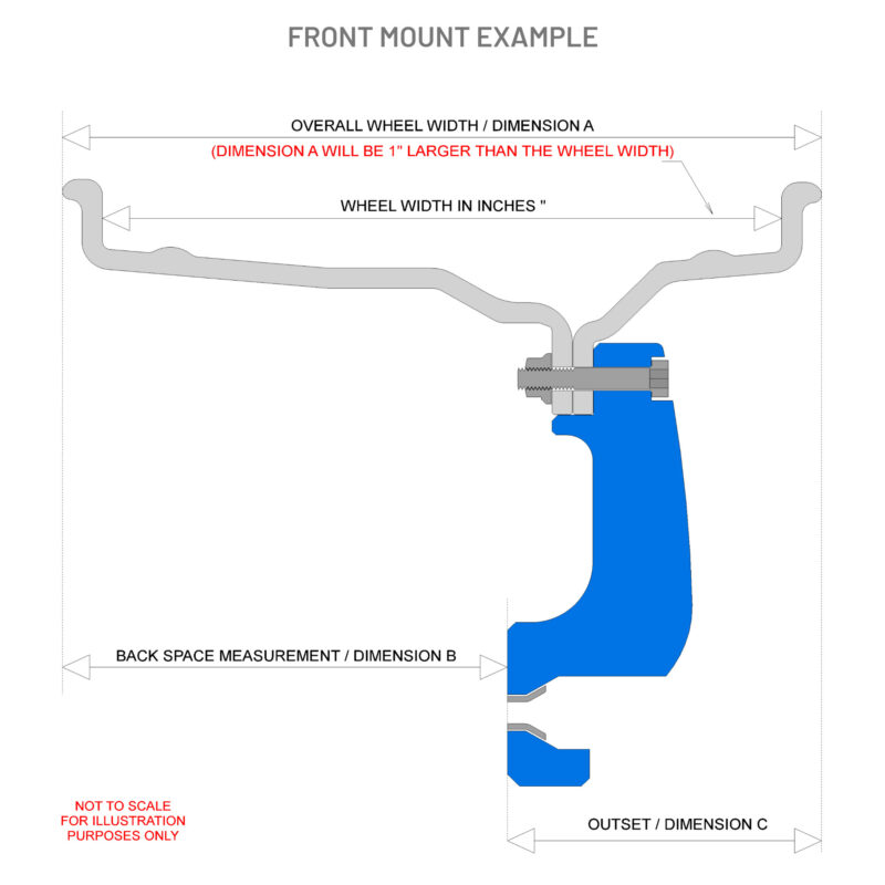 Front Mount Example Wheel Dimensions
